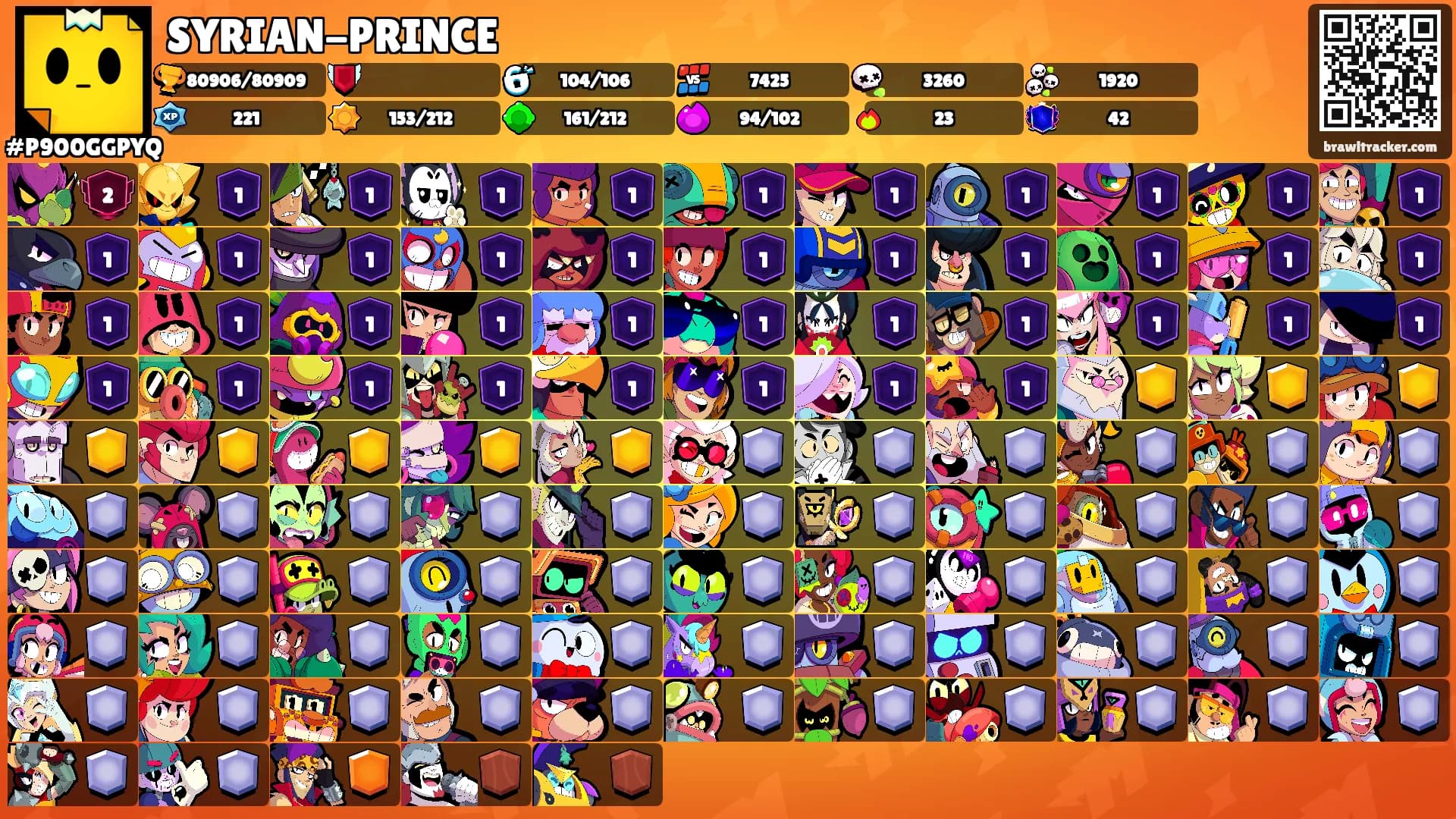 SYRIAN-PRINCE's Ranks