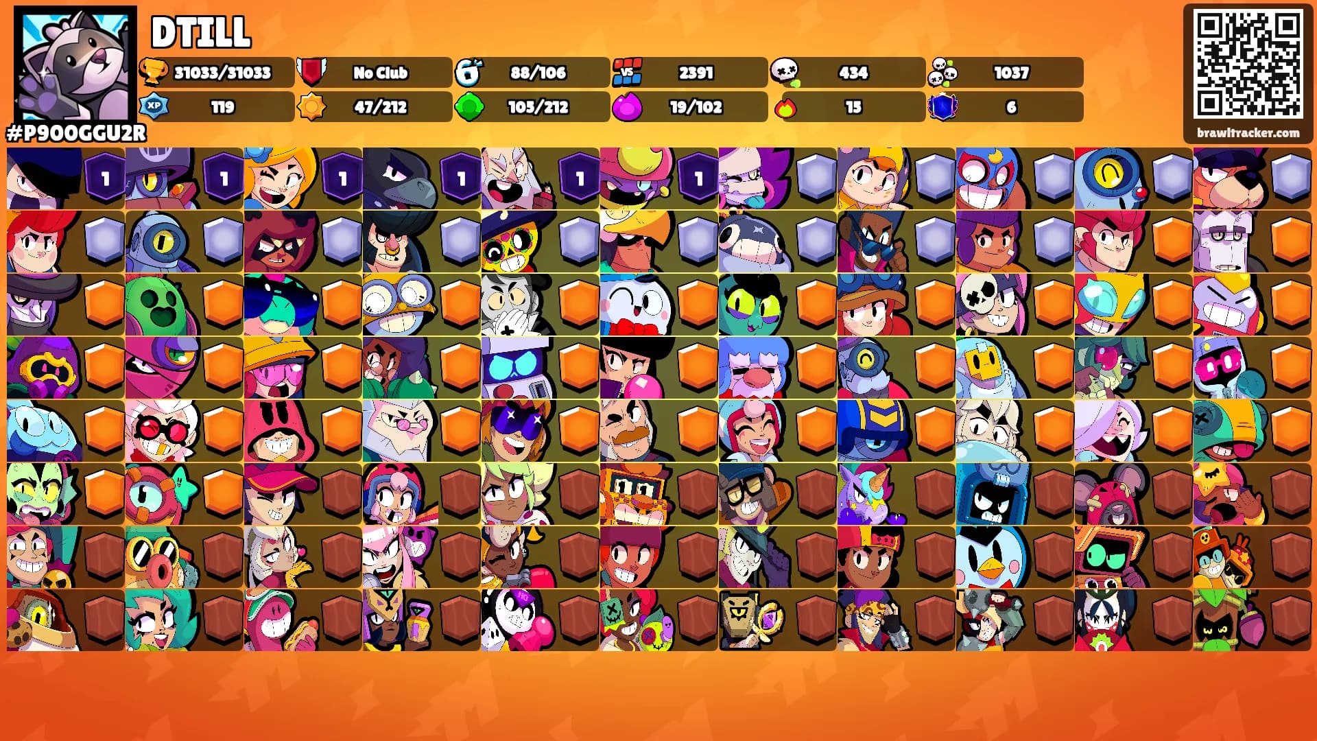 DTILL's Ranks