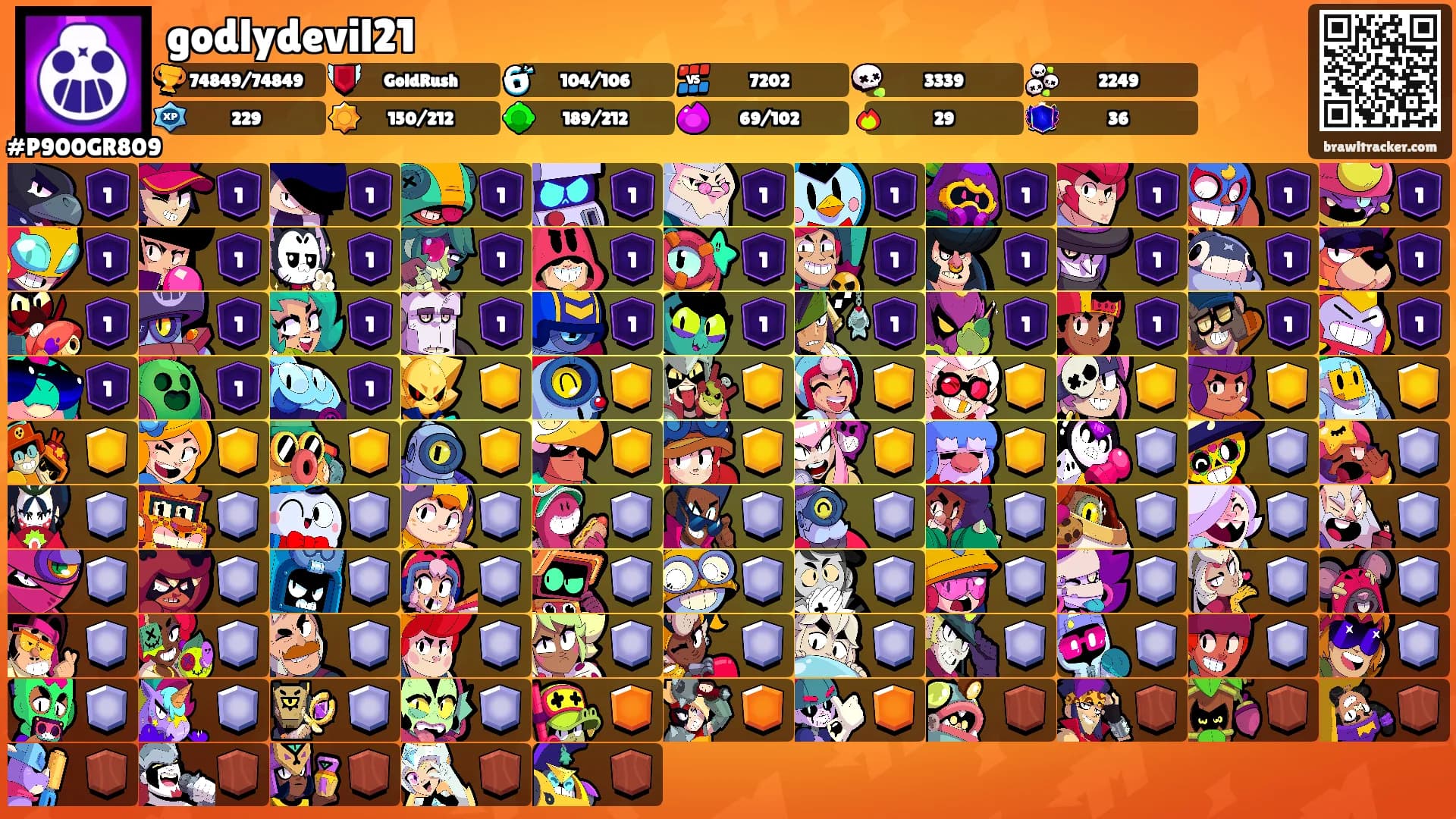 godlydevil21's Ranks