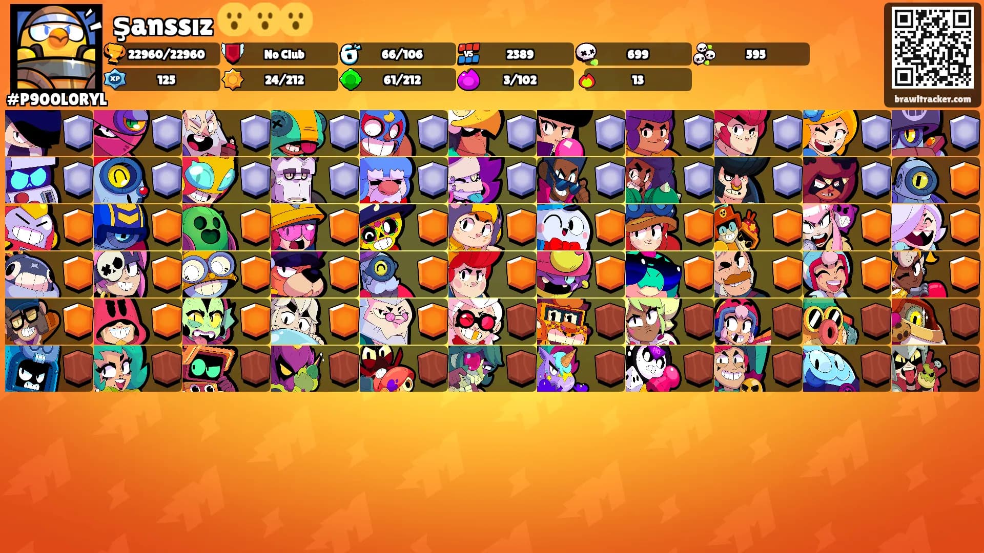 şanssız 😮😮😮's Ranks