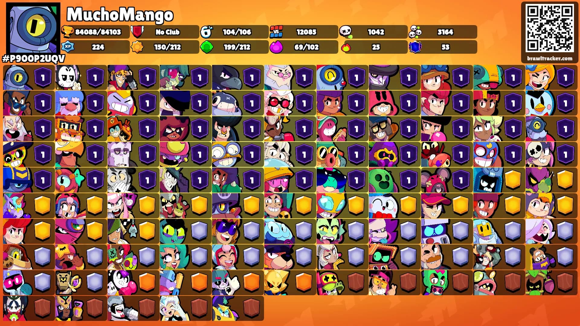 MuchoMango's Ranks