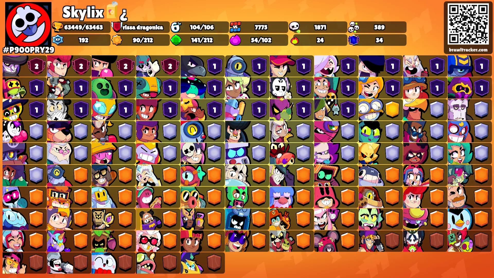 ꑭ Skylix🧃¿'s Ranks
