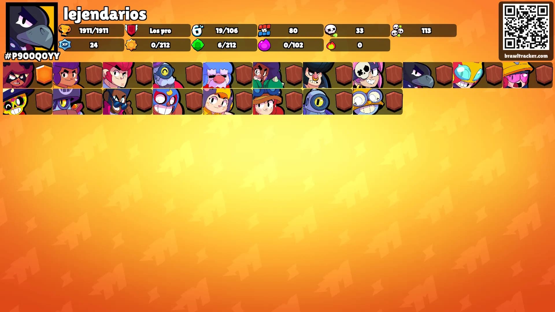 lejendarios's Ranks