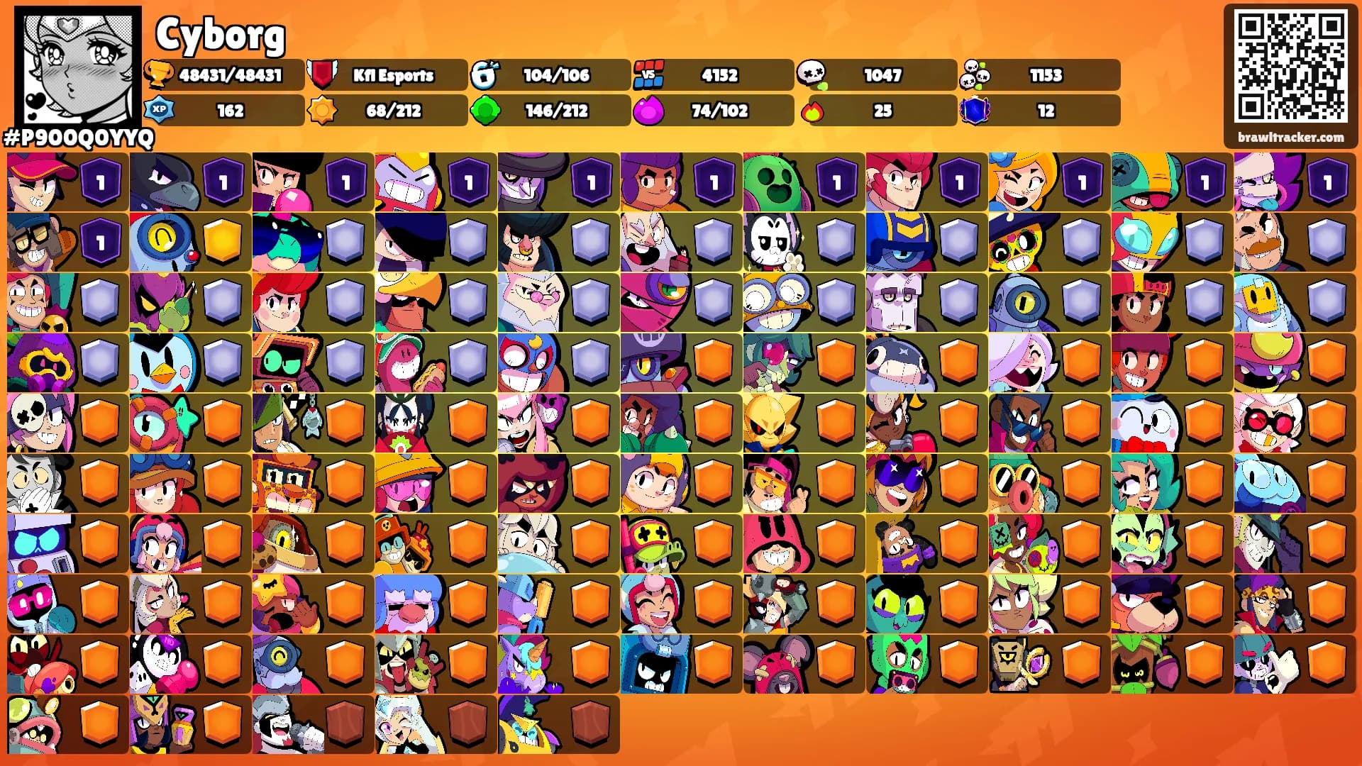 Cyborg's Ranks