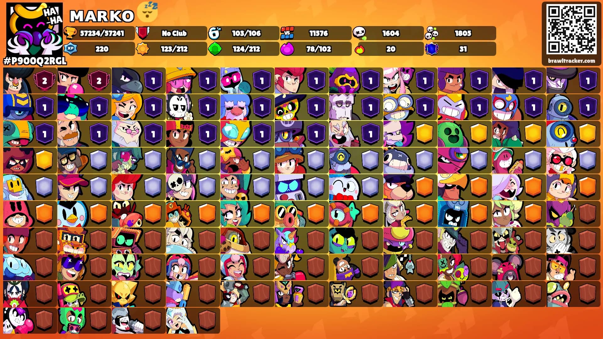 ᴍᴀʀᴋᴏ 😴's Ranks