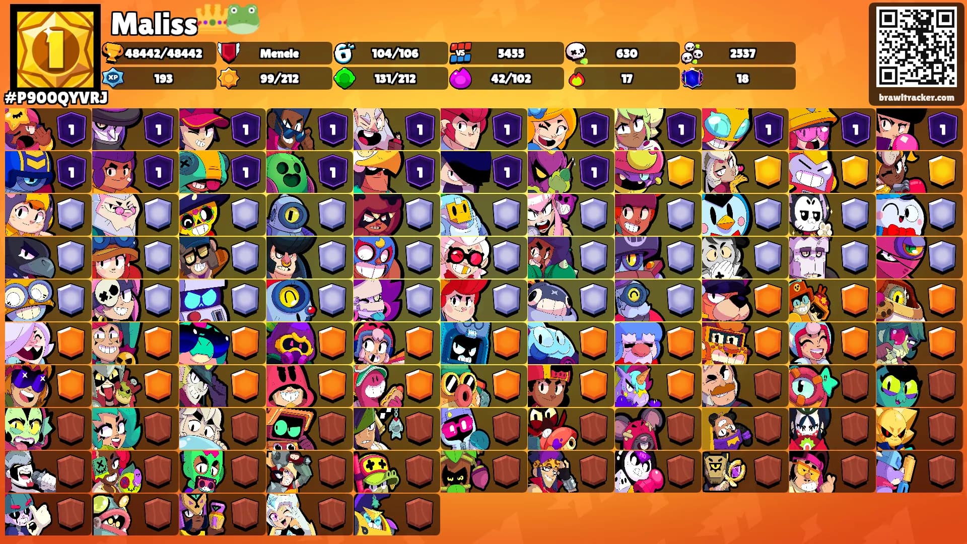 Maliss👑🐸's Ranks