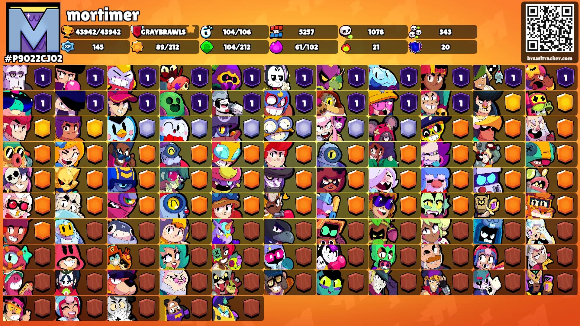 mortimer's Ranks