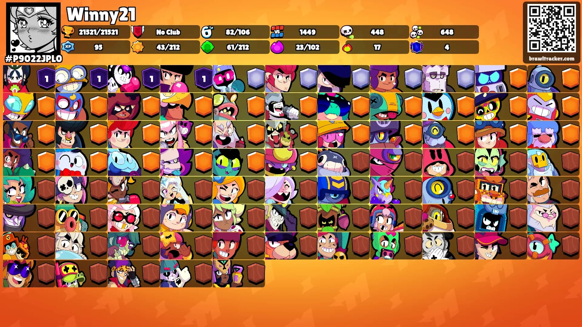 Winny21's Ranks