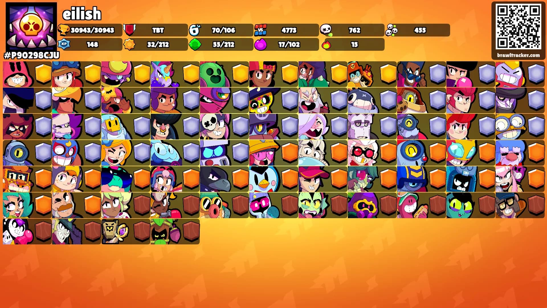 eilish's Ranks