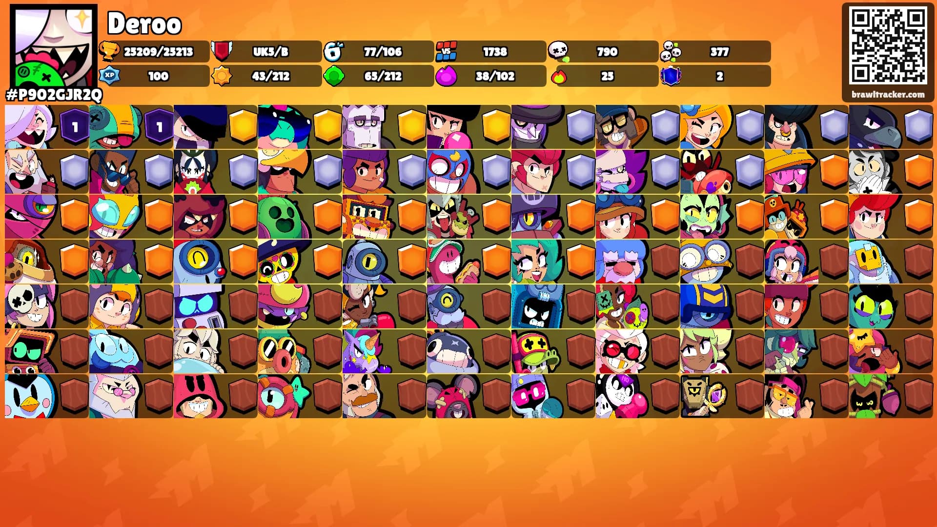 Deroo's Ranks