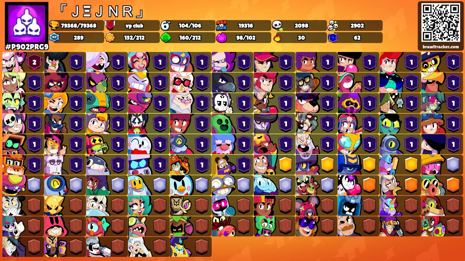 「ＪΞＪＮＲ」's Ranks