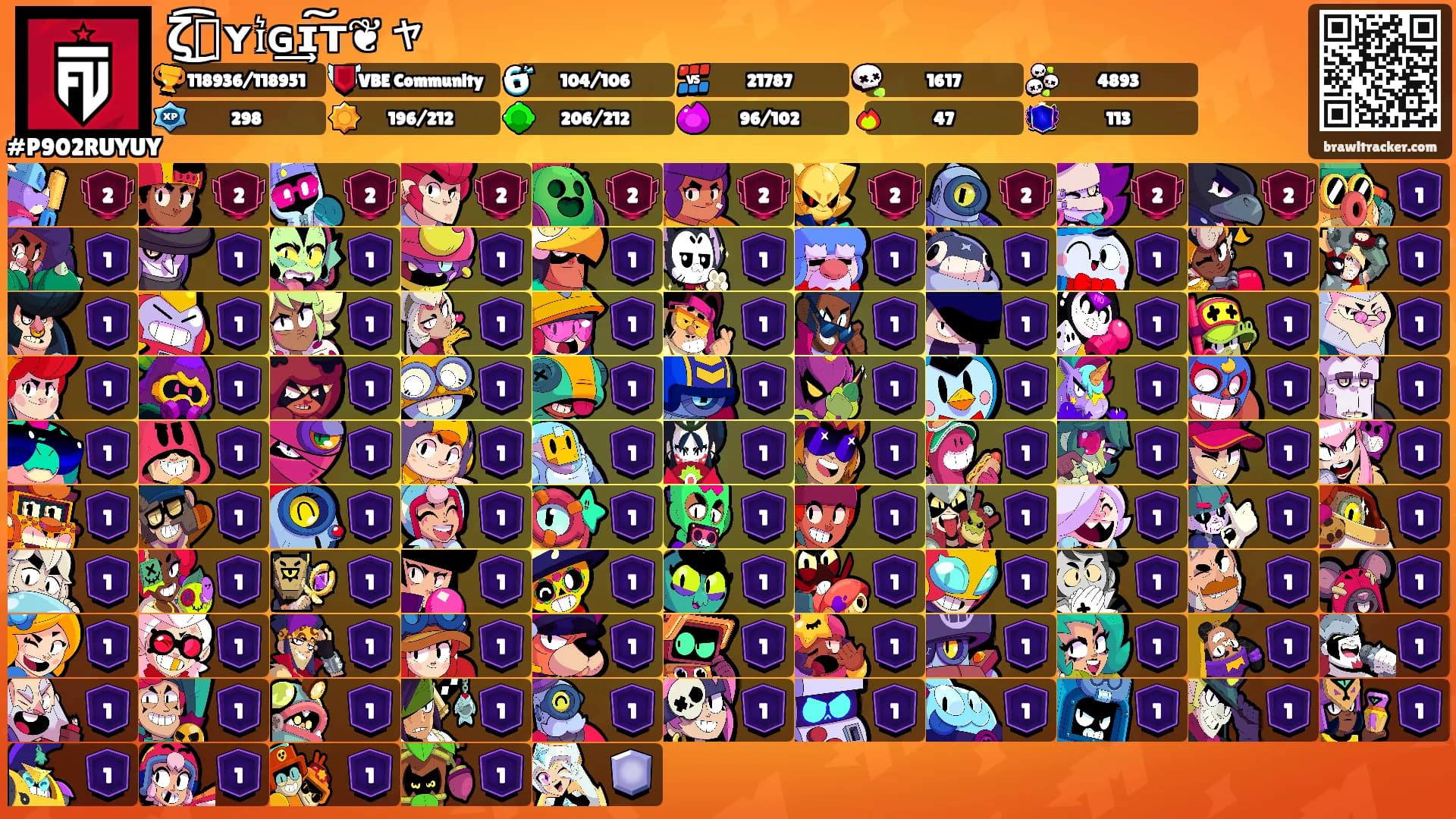 ζ͜͡⸙ʏɪ͛ɢ͢ɪ͠ᴛ❦ャ's Ranks