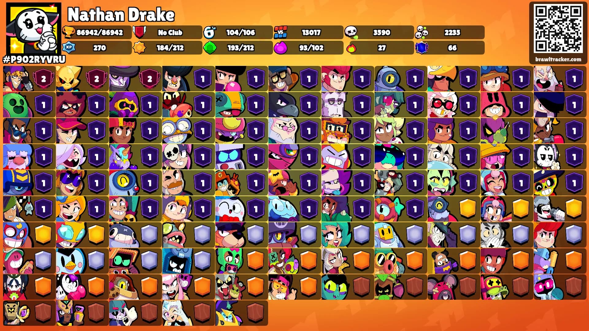 Nathan Drake's Ranks