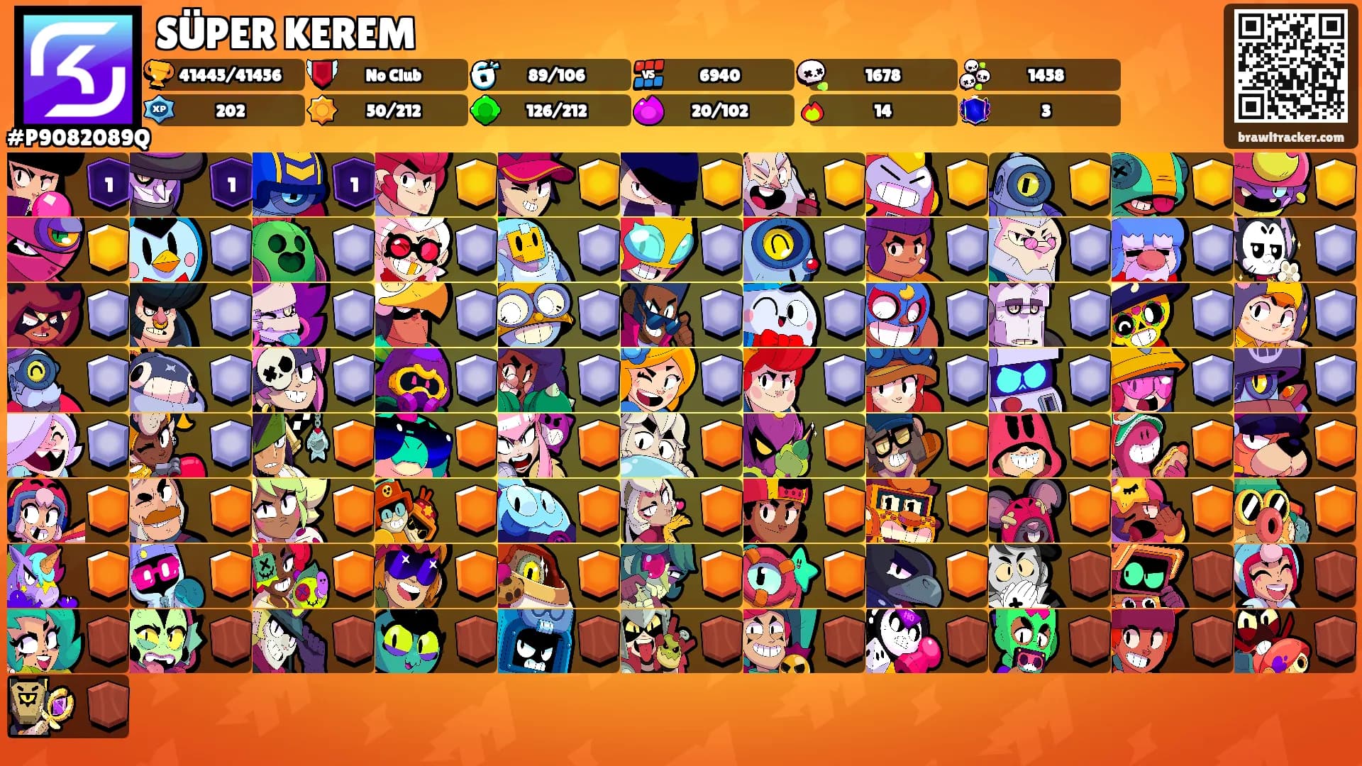 SÜPER KEREM's Ranks