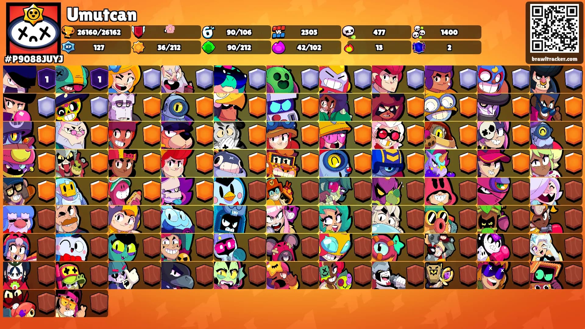 Umutcan's Ranks