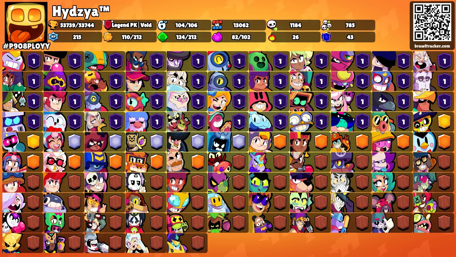 Hydzya™'s Ranks