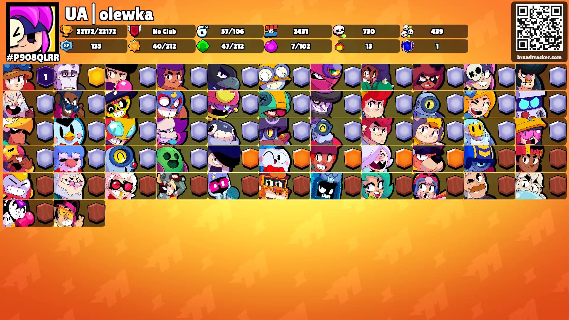 UA|olewka's Ranks