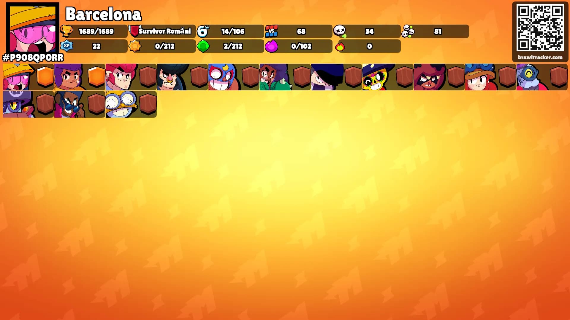Barcelona's Ranks
