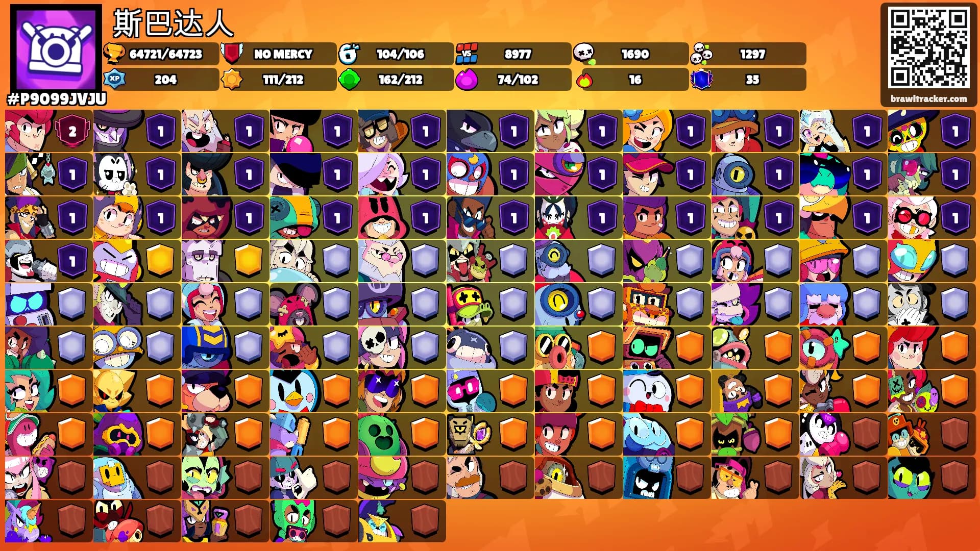 斯巴达人's Ranks
