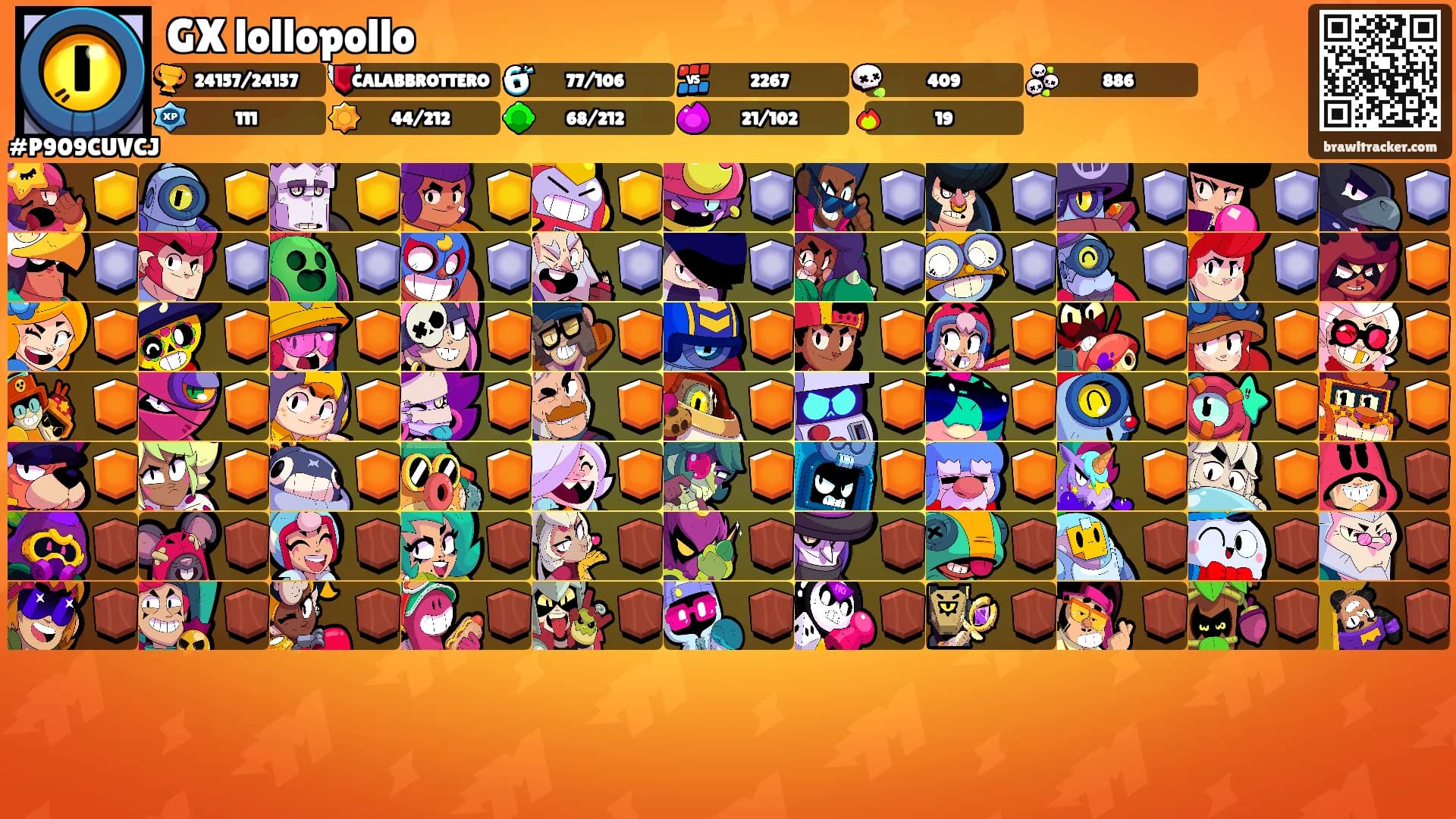 GX lollopollo's Ranks
