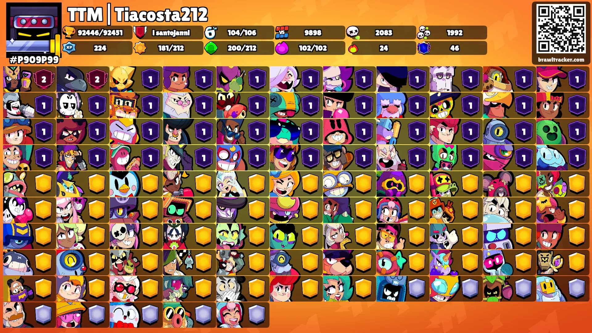 TTM|Tiacosta212's Ranks