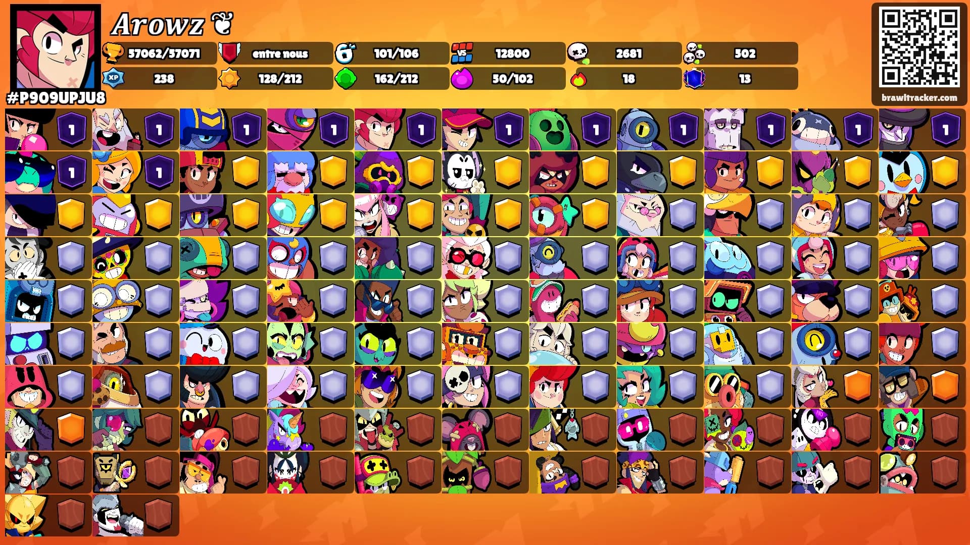 𝑨𝒓𝒐𝒘𝒛 ❦'s Ranks