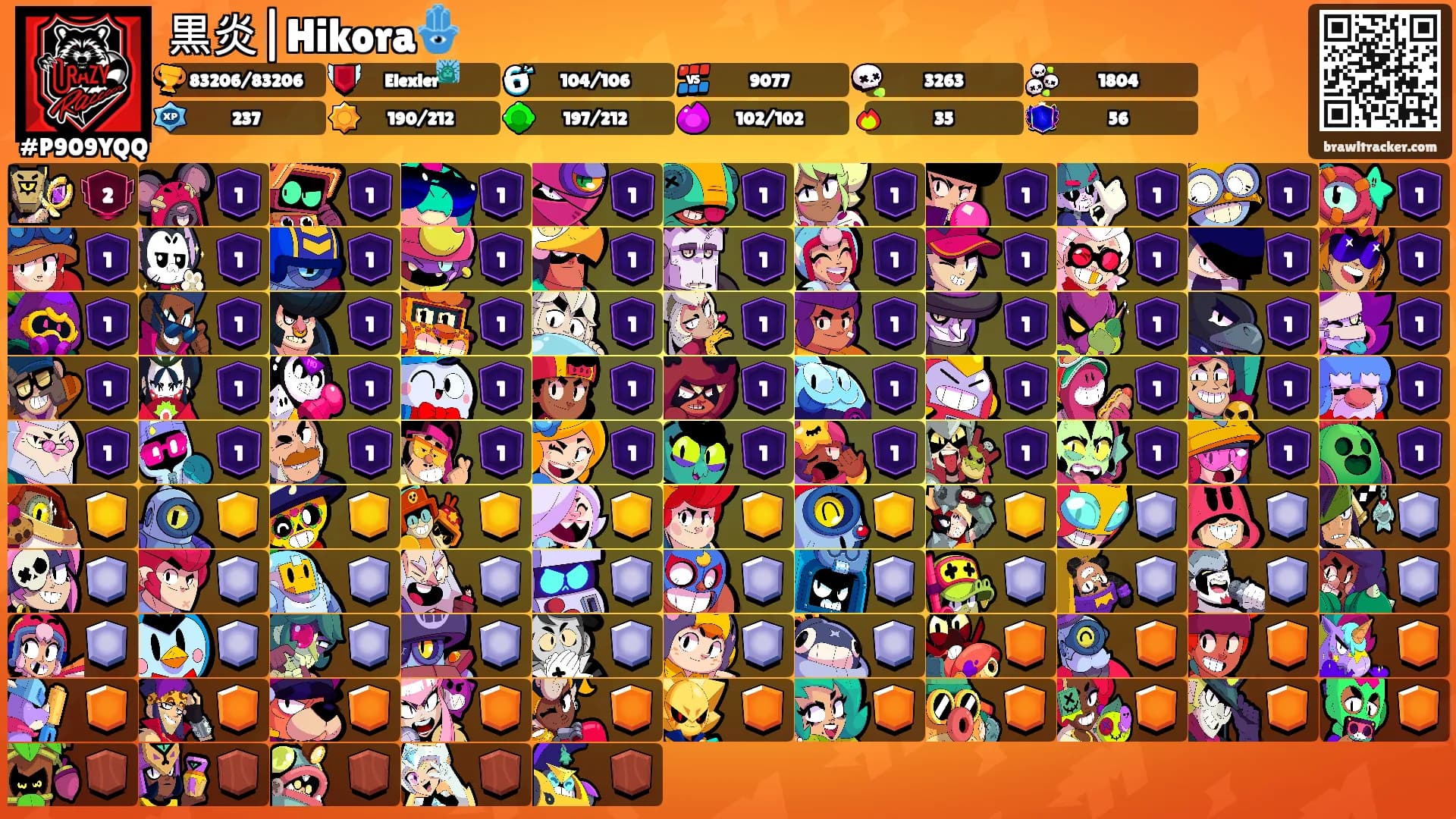 黒炎|Hikora🪬's Ranks
