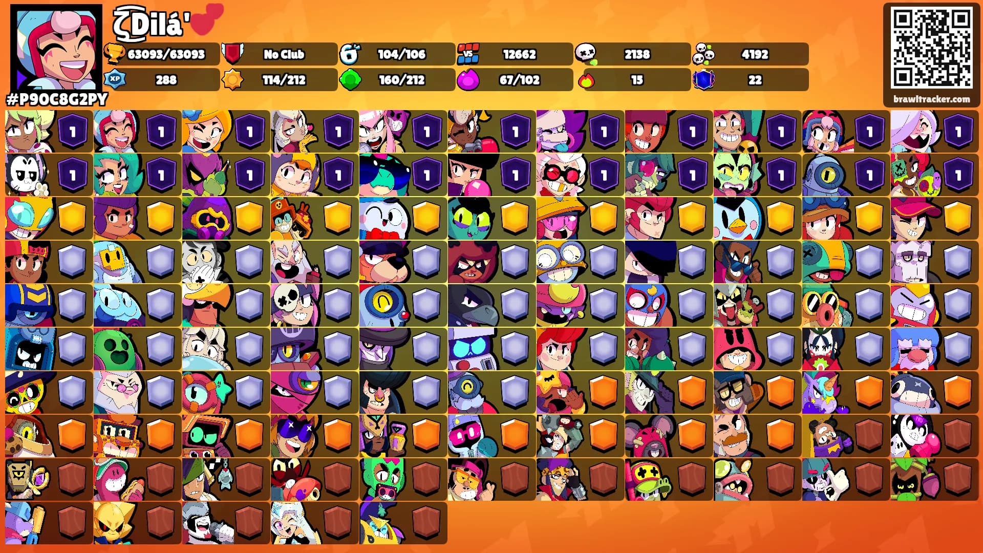 ζ͜͡Dilá'💕's Ranks