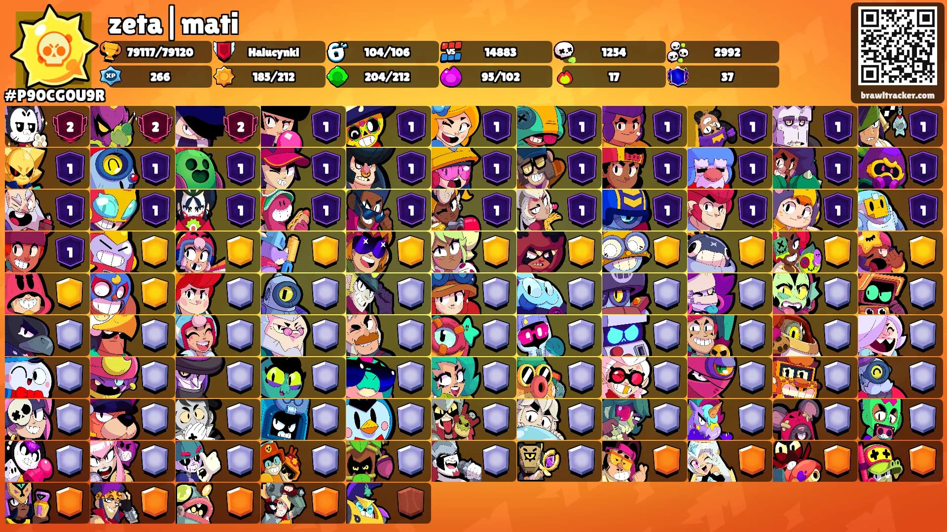 zeta|mati's Ranks