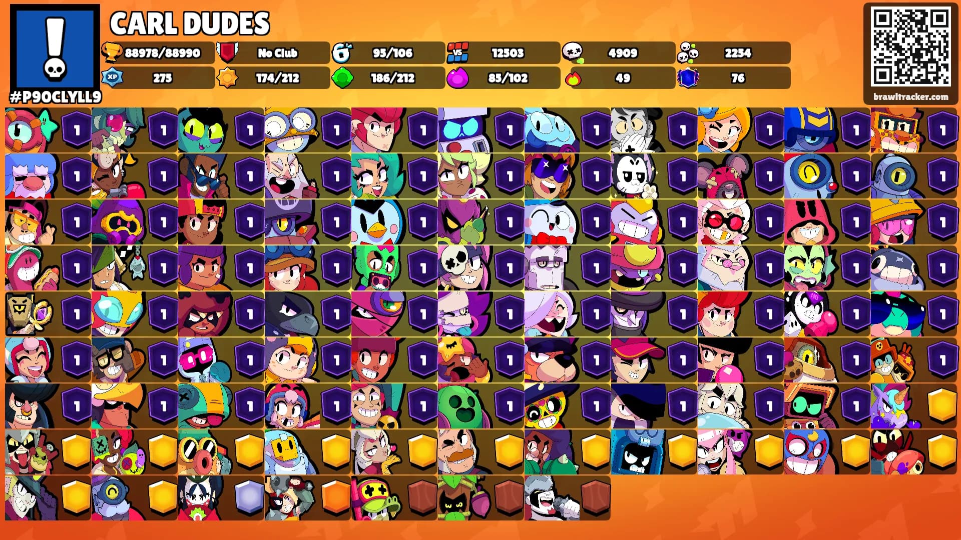 CARL DUDES's Ranks