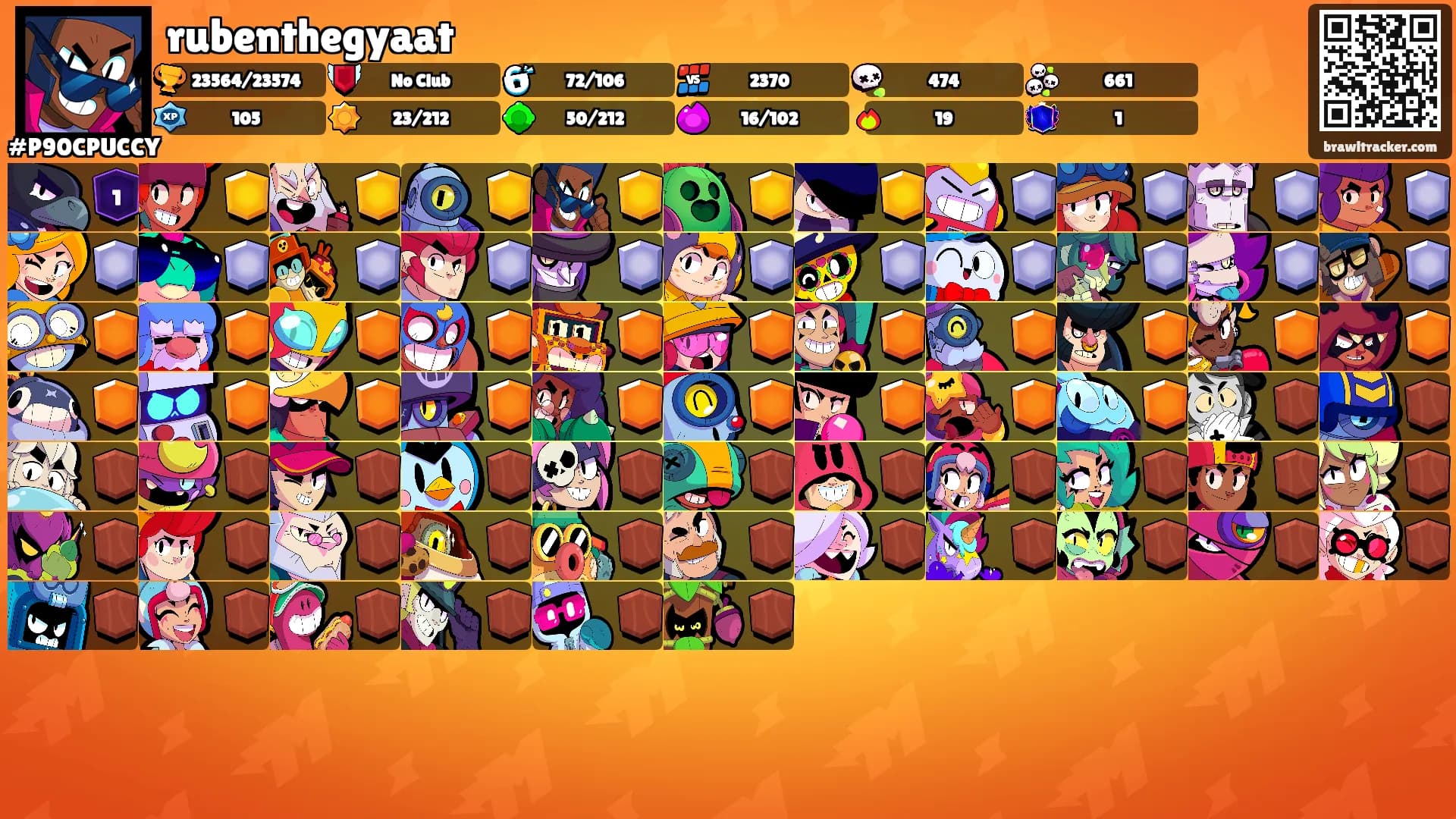 rubenthegyaat's Ranks