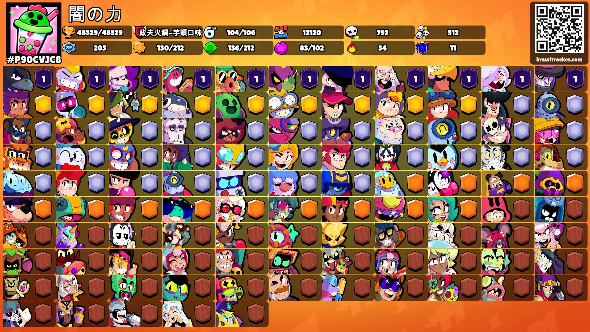 闇の力's Ranks
