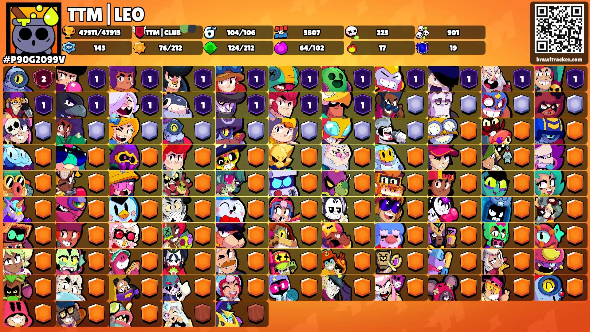 TTM|LEO's Ranks