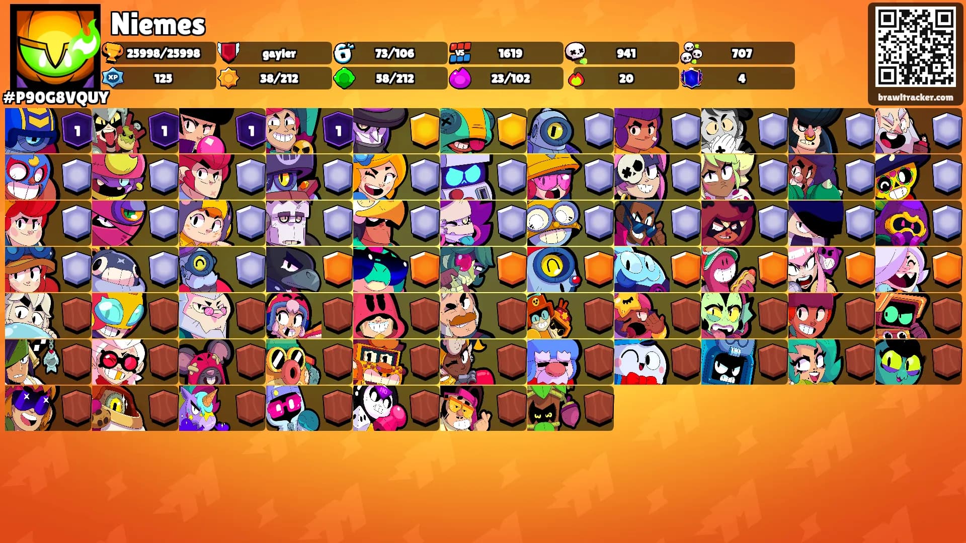 Niemes's Ranks