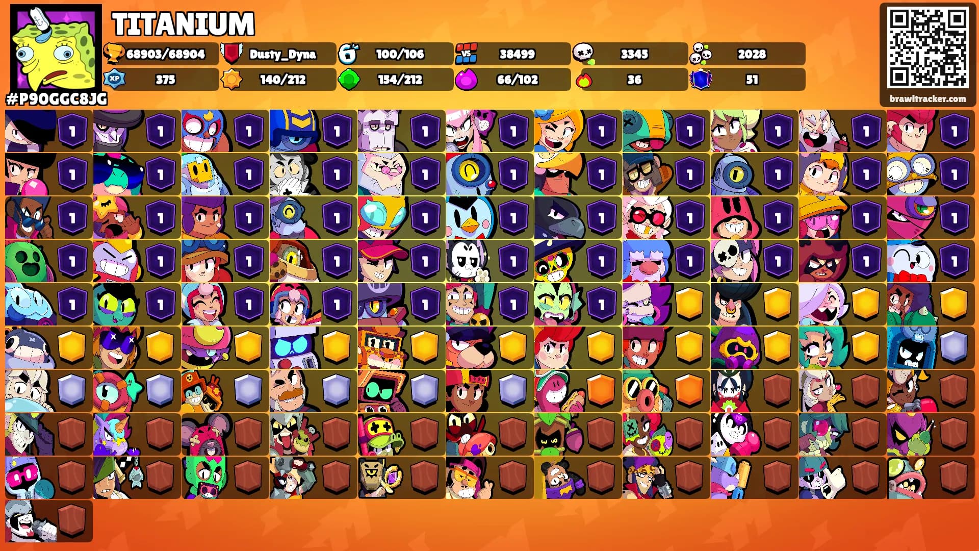 TITANIUM's Ranks