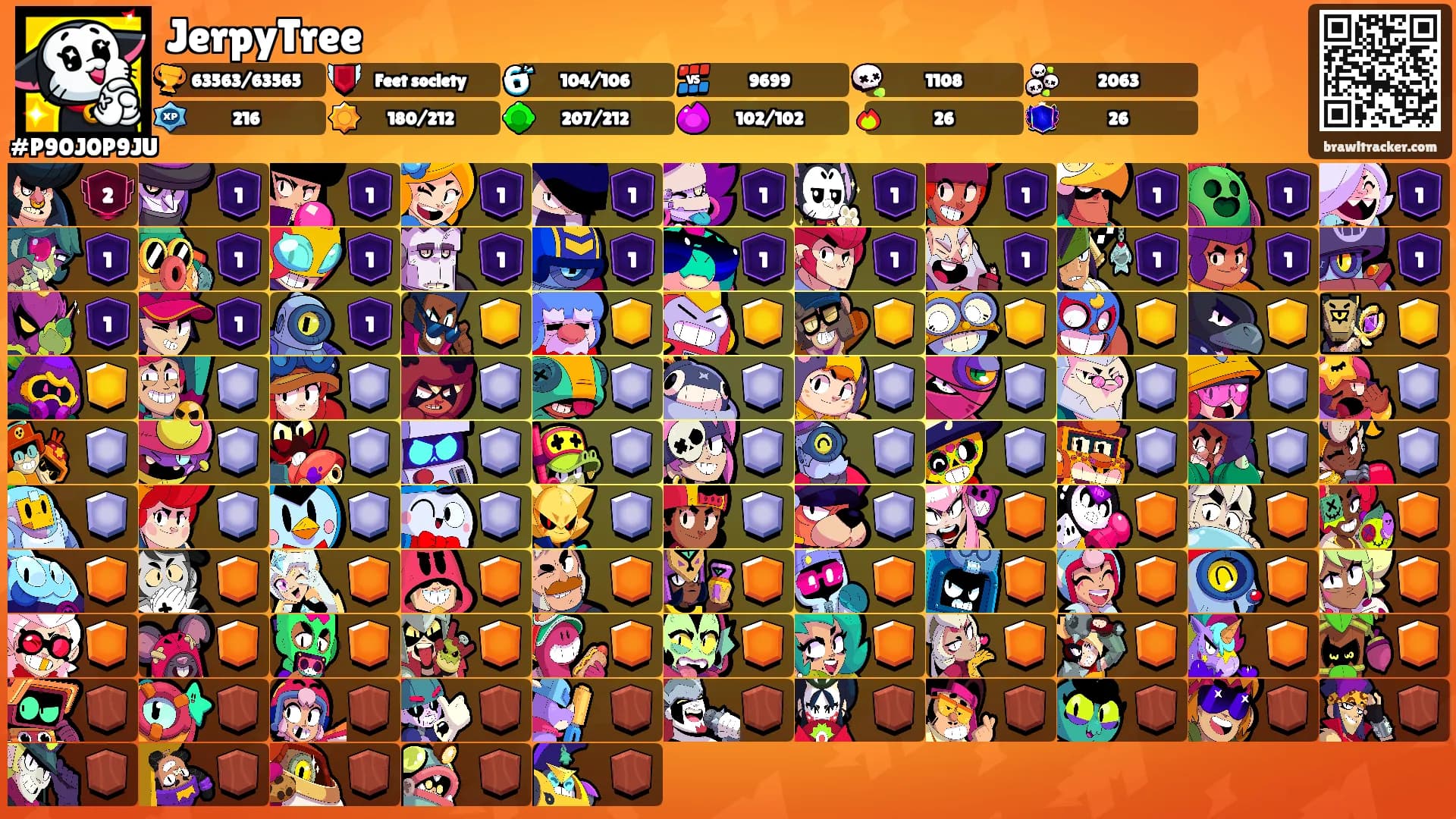 JerpyTree's Ranks