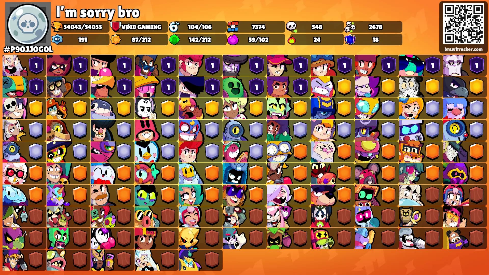 l’m sorry bro's Ranks