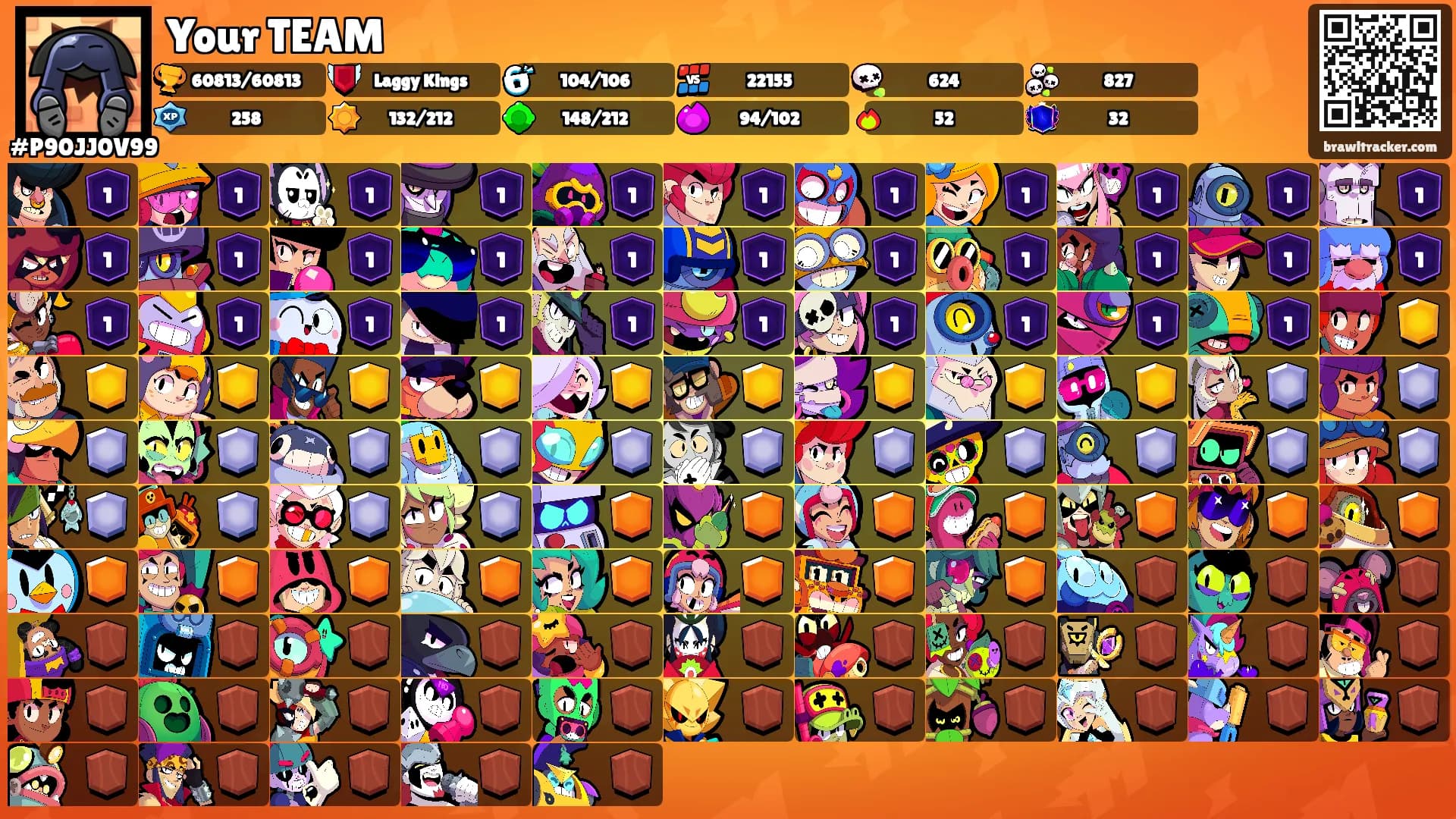 Your TEAM's Ranks