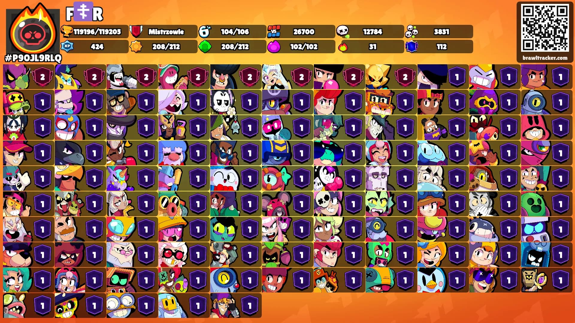 F☦️R's Ranks