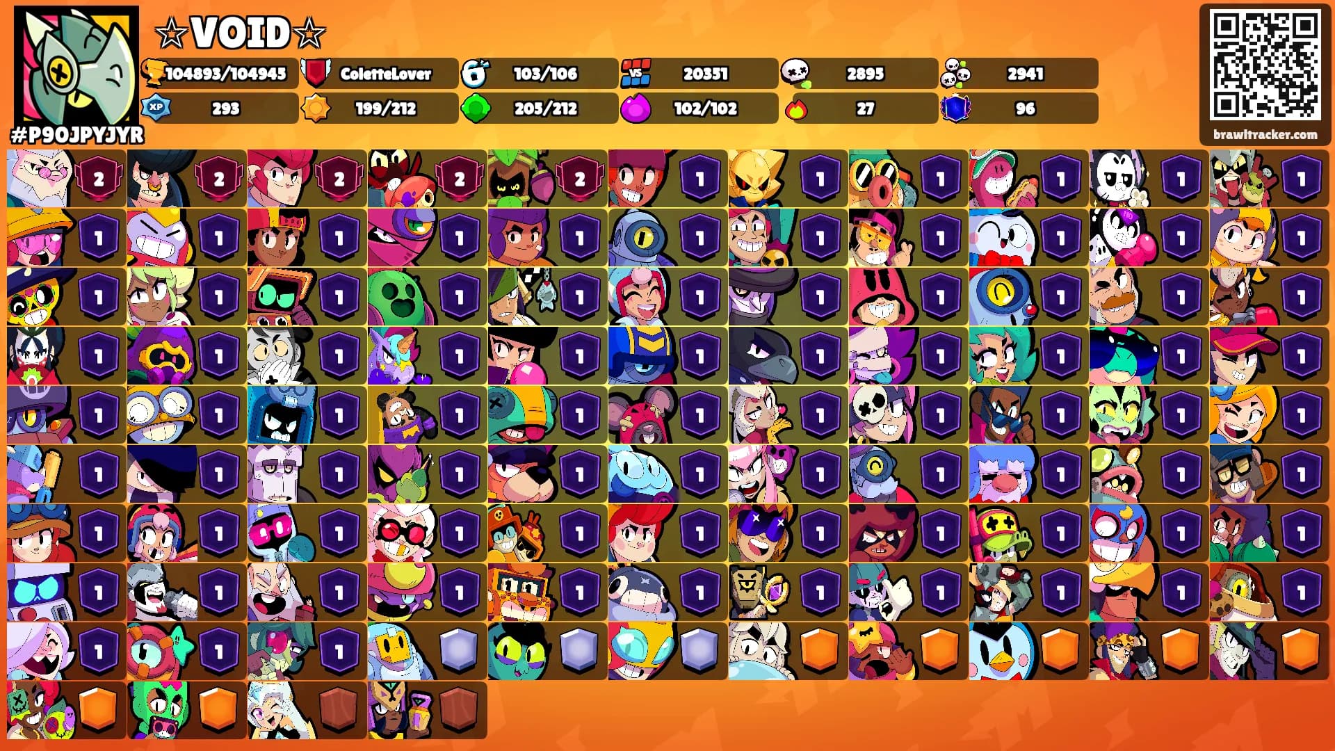 ☆VOID☆'s Ranks