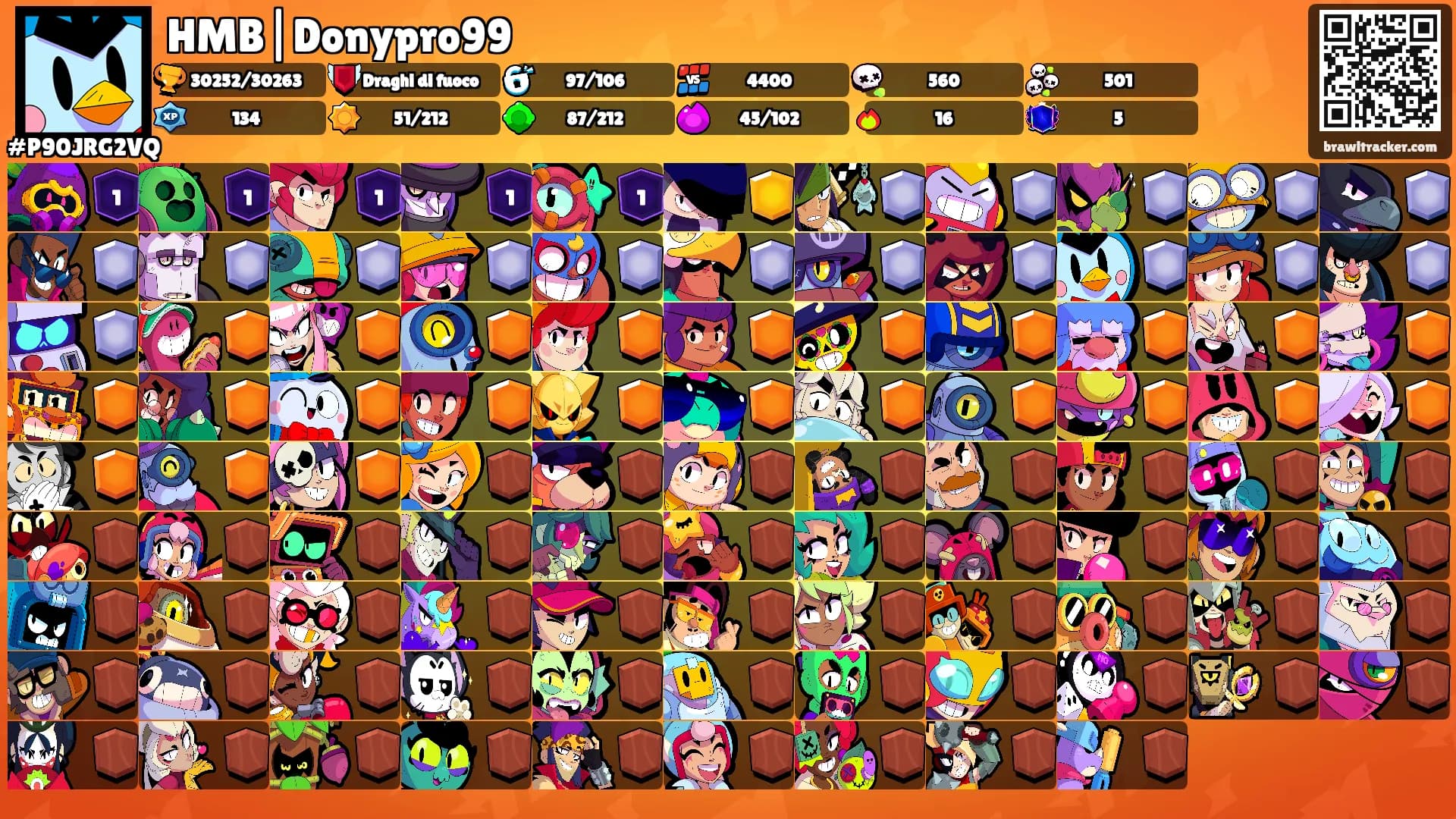 HMB|Donypro99's Ranks