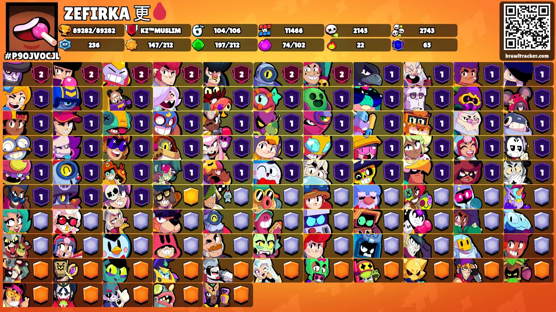 ZEFIRKA 更🩸's Ranks