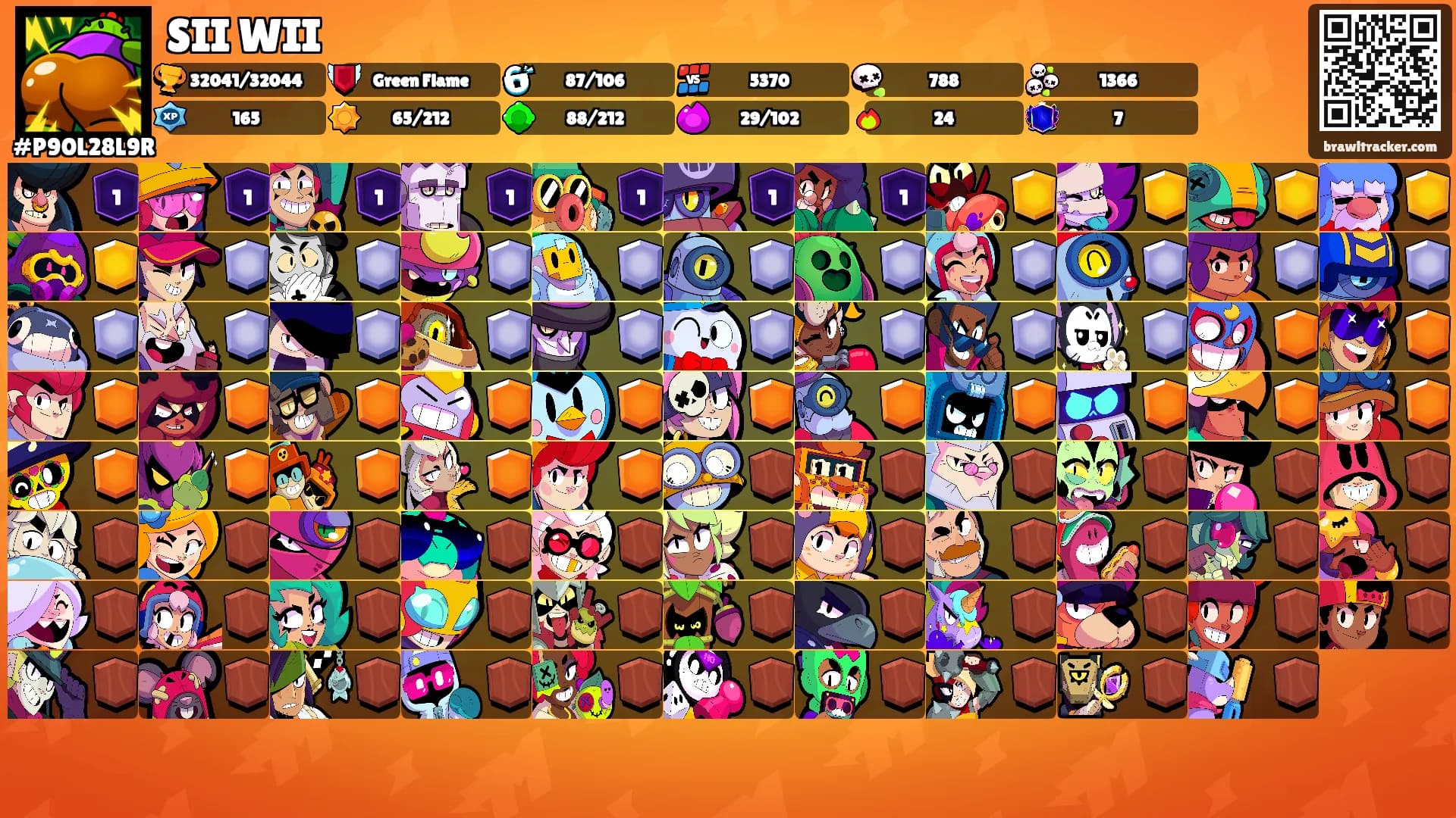 SII WII's Ranks