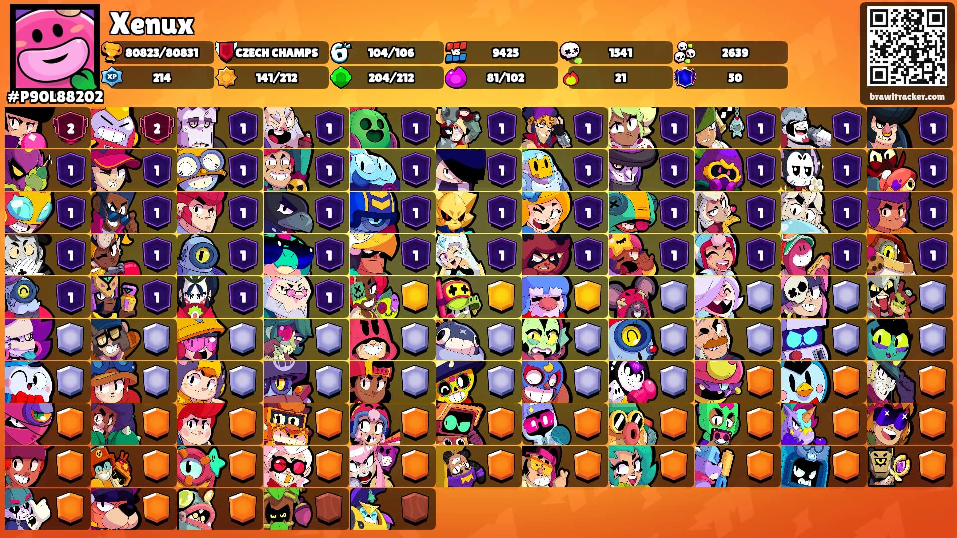 Xenux's Ranks