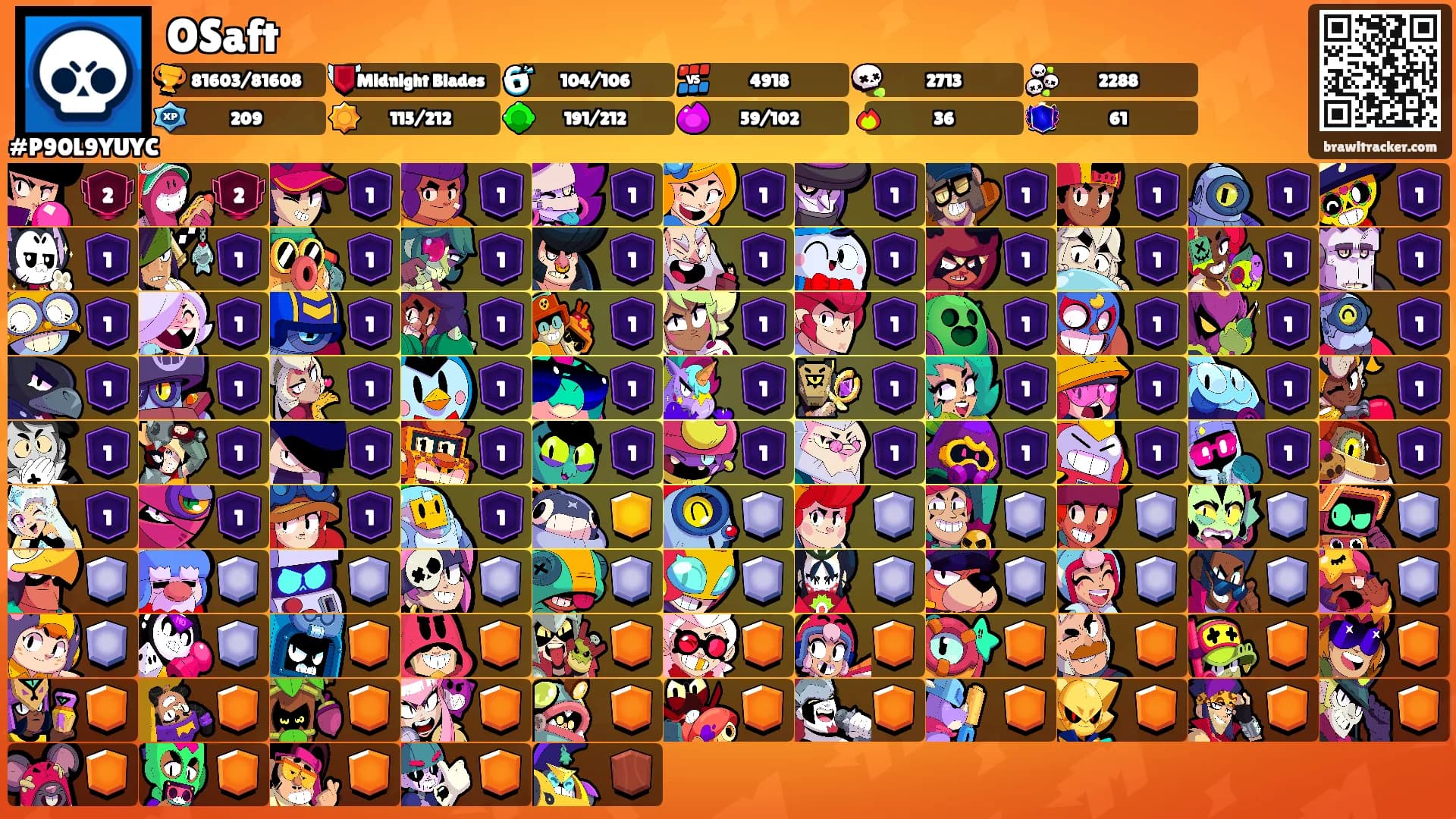 OSaft's Ranks