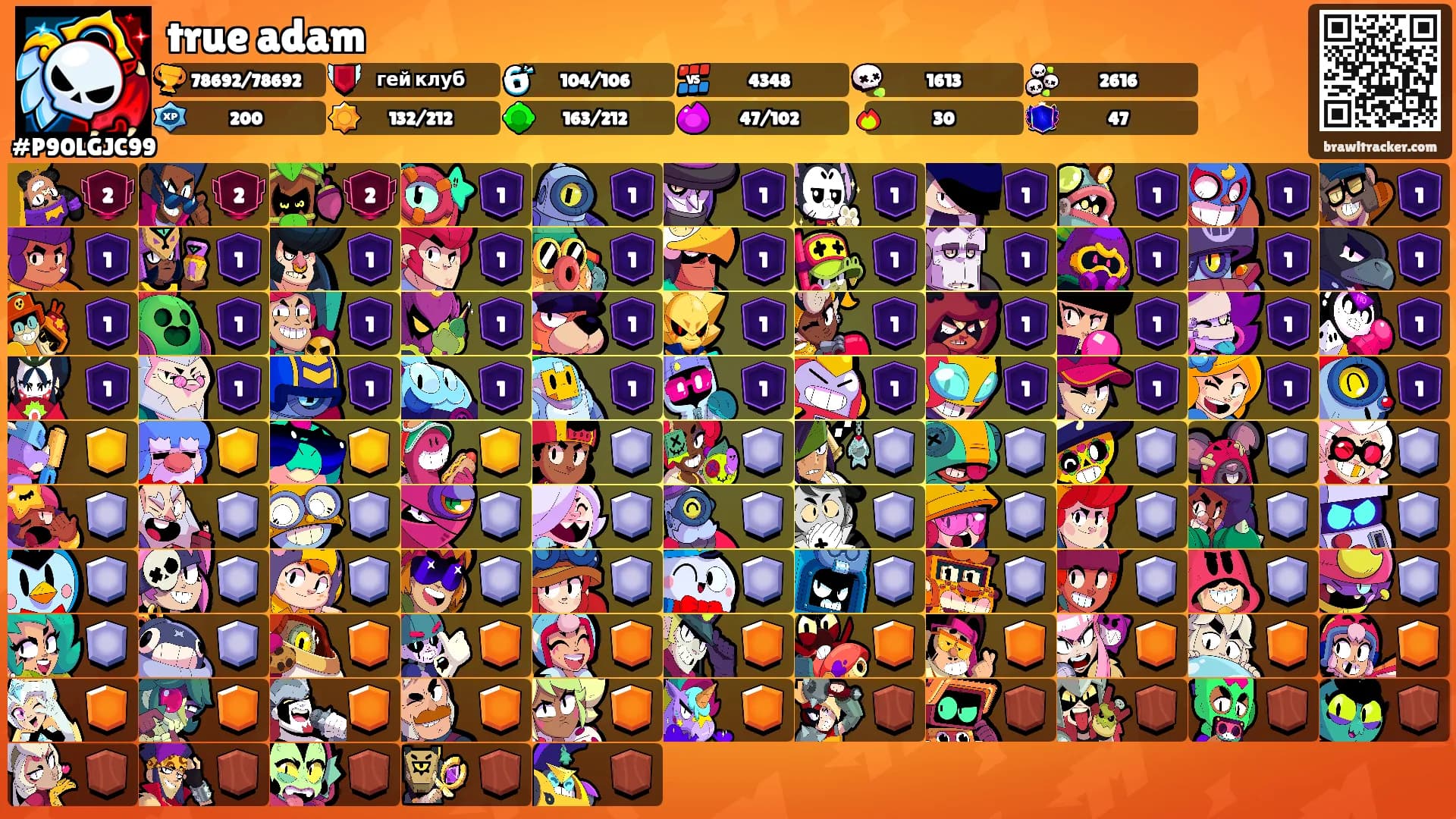 true adam's Ranks