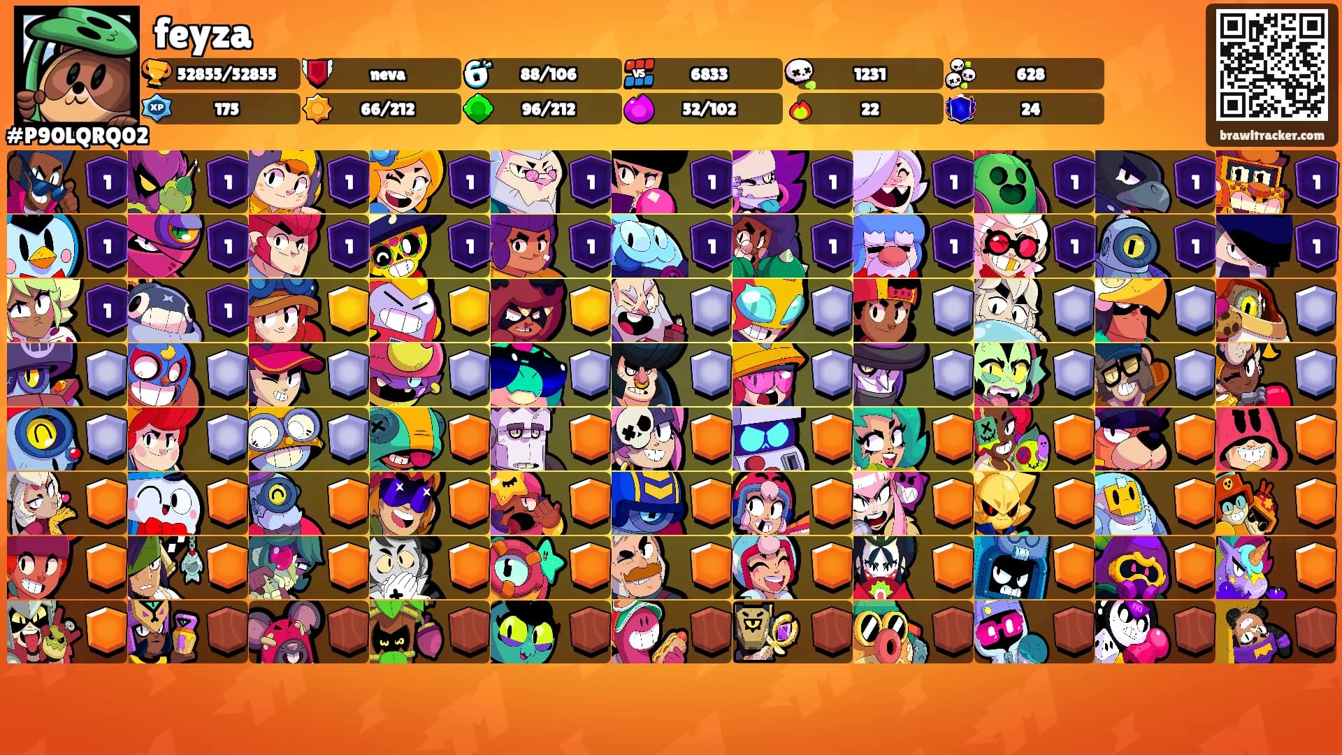 feyza's Ranks
