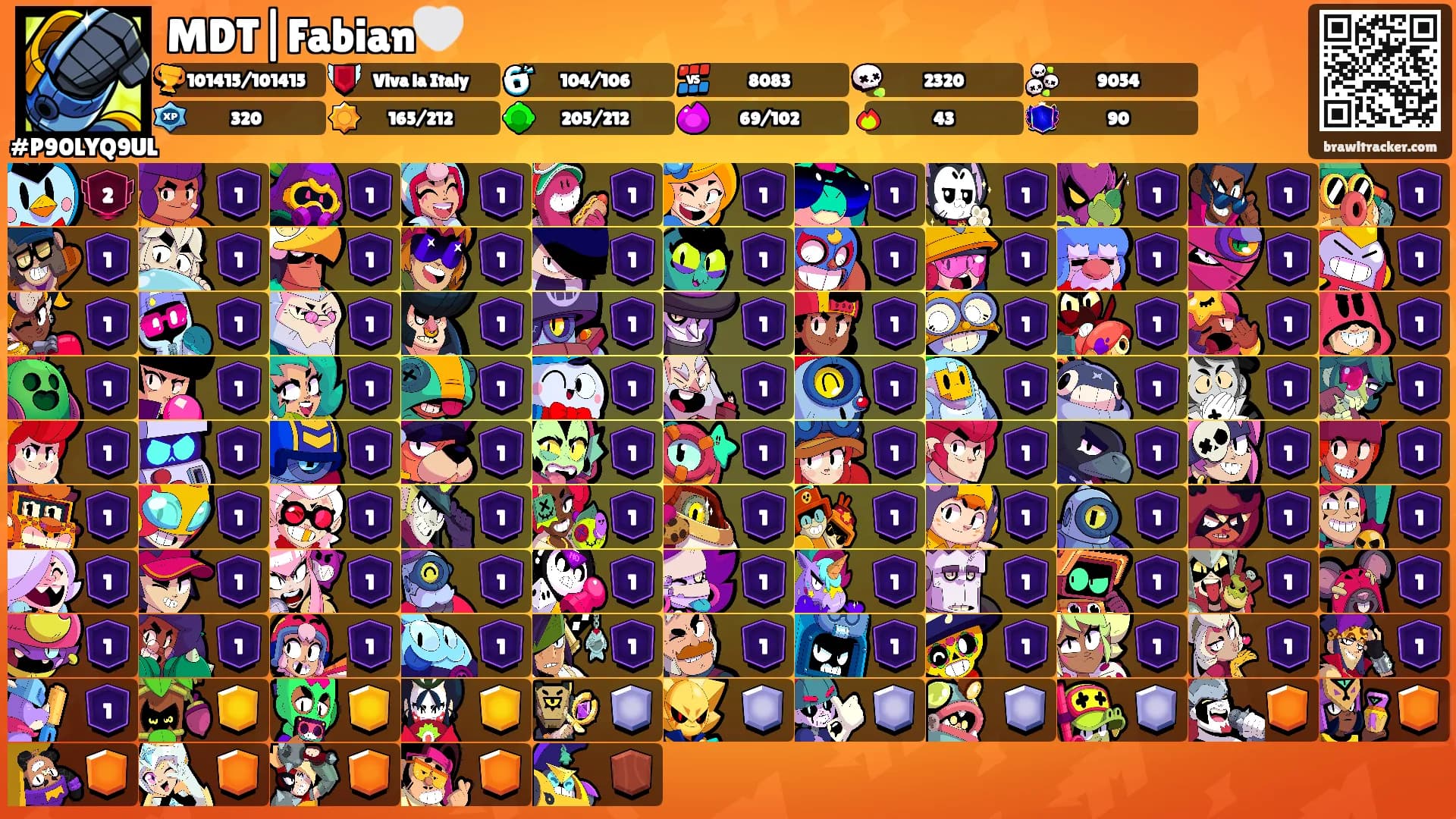 MDT|Fabian🤍's Ranks