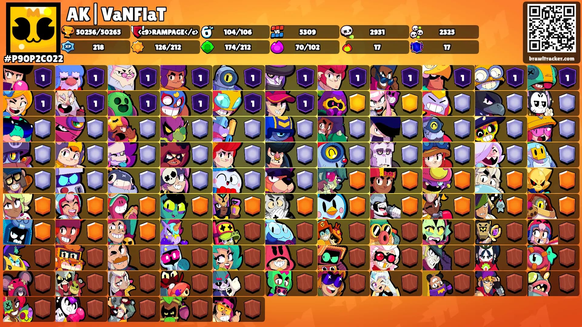 AK|VaNFlaT's Ranks