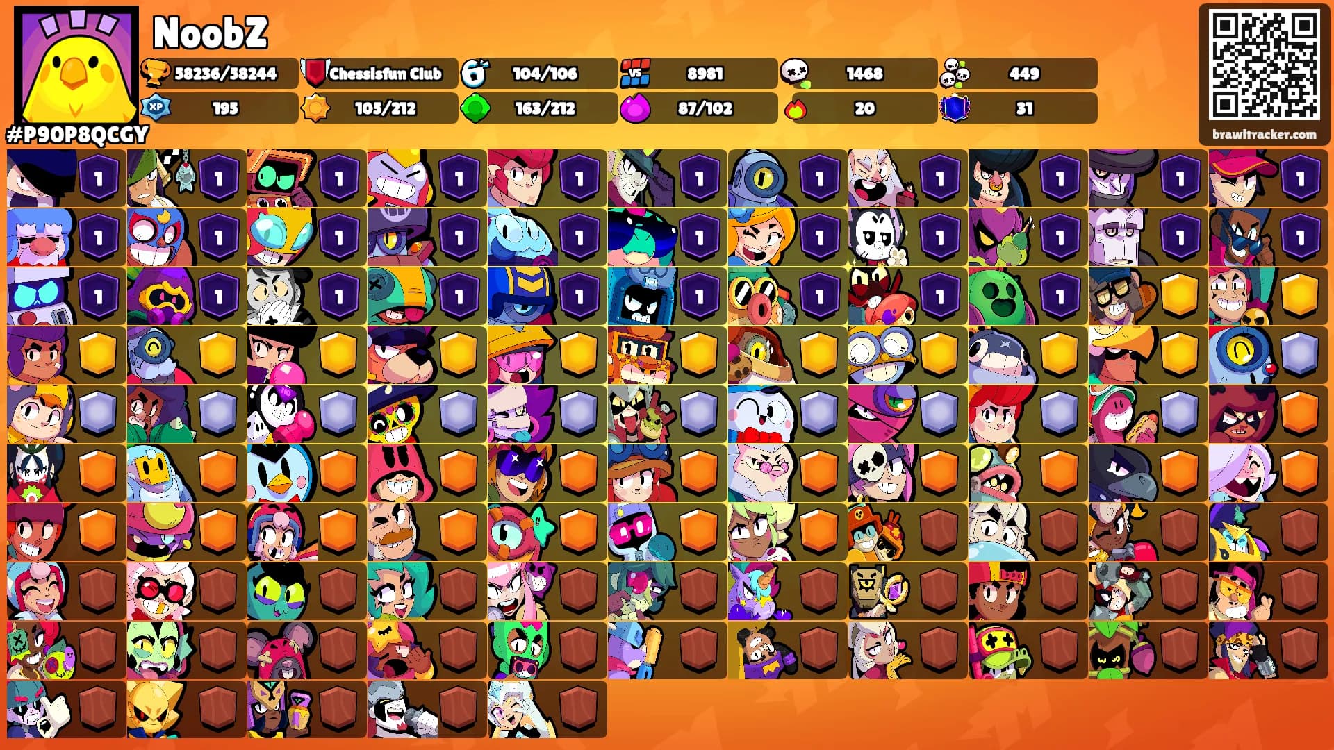 NoobZ's Ranks